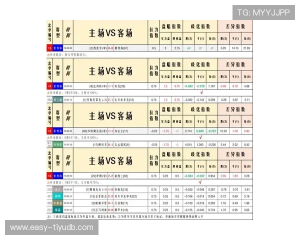 世界杯伊拉克对阵挪威比赛时间安排及观看渠道详解